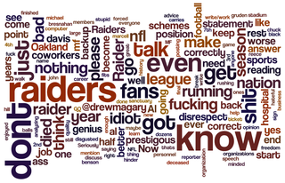 Illustration for article titled The Why Your Team Sucks Butthurt Awards